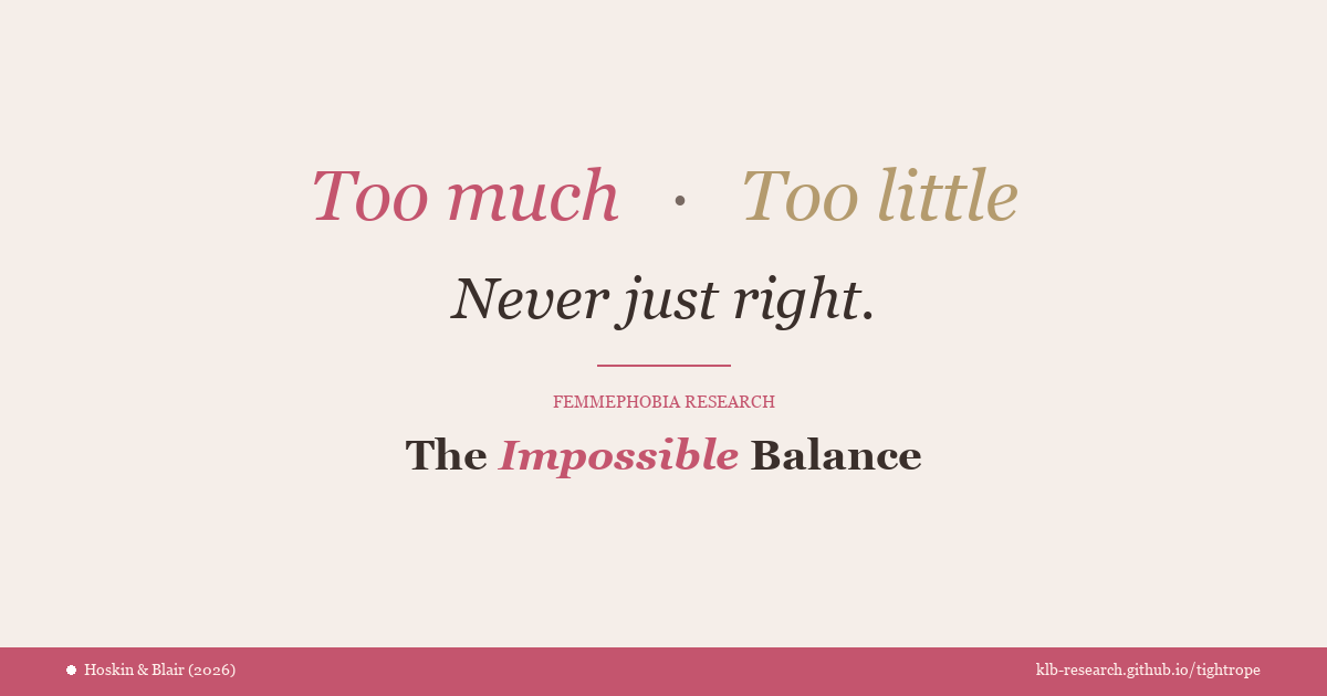 The Impossible Balance preview